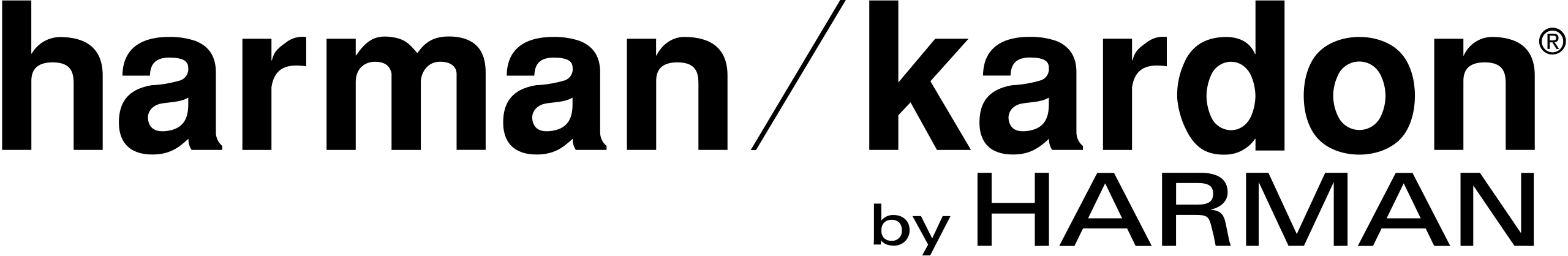harman kardon_logo