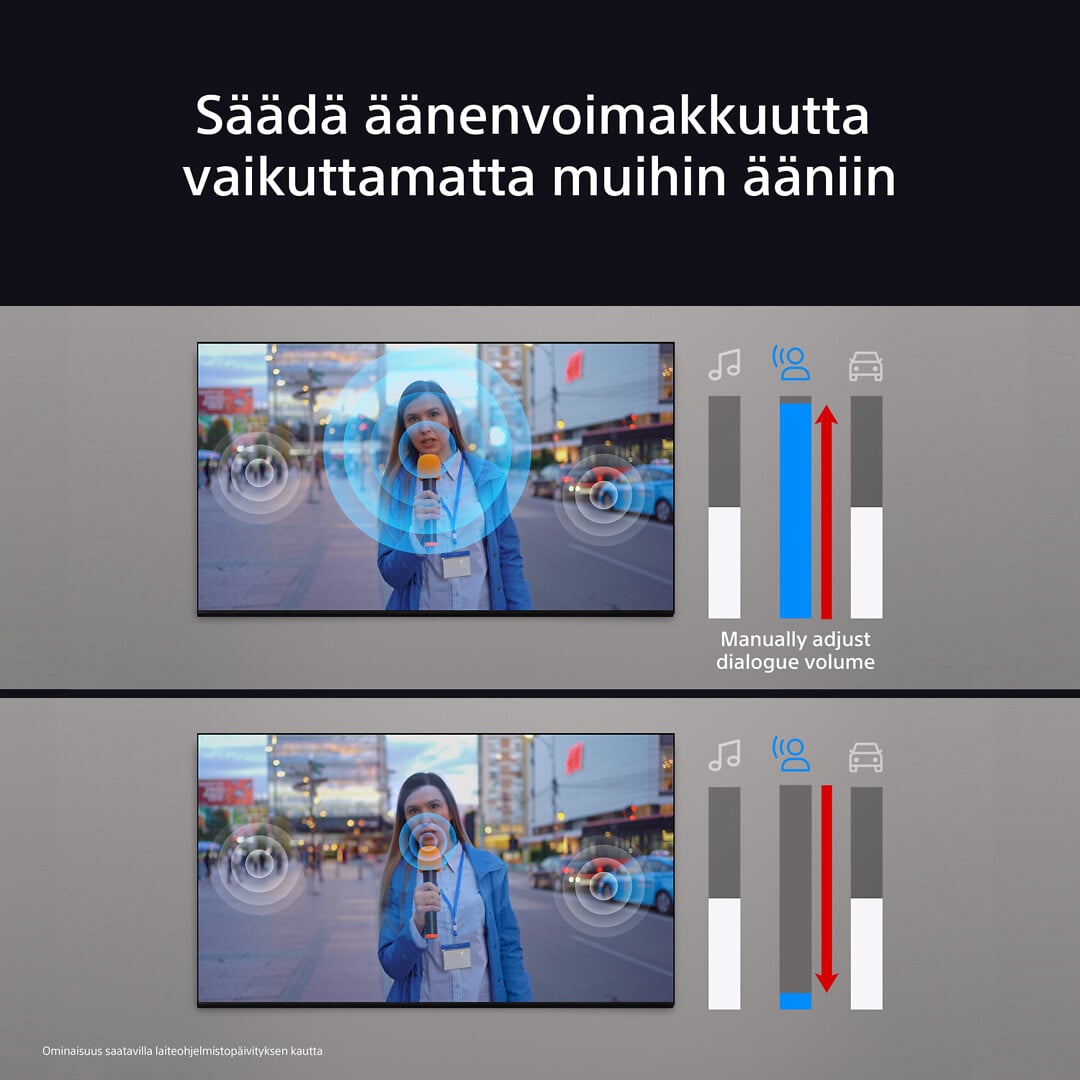 SONY K65XR70PAEP Miniled-tv K65xr70paep