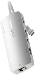 LINQ 8k Pro 140w Usb-c Multiport Hubi