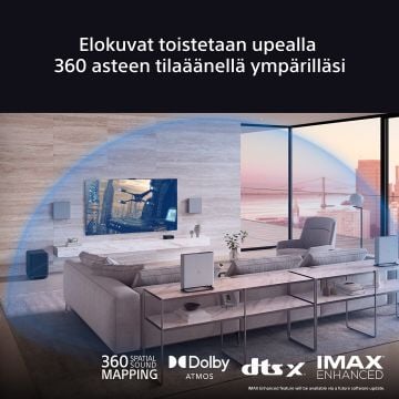 Sony Bravia Theatre Quad Kaiutinsarja