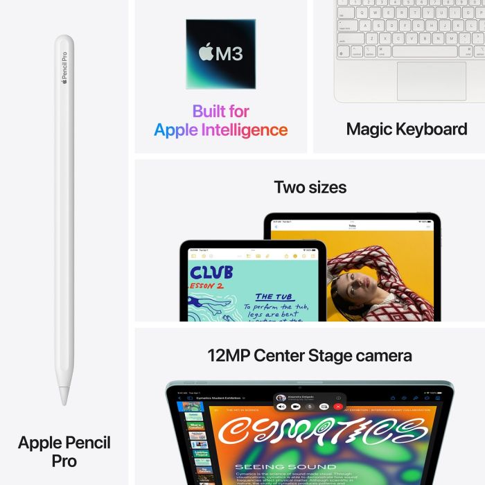 Apple Ipad Air 13 1024gb Wifi+cellular