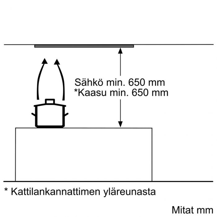 Siemens Lb55565 Liesituuletin