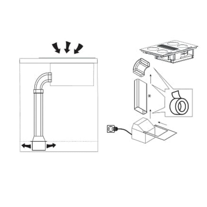 Thermex Asennussarja 6 Huonetilaan Kierrätys