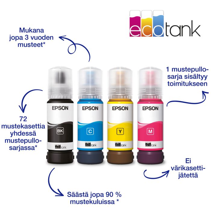 Epson Ecotank Et-2812 Monitoimitulostin