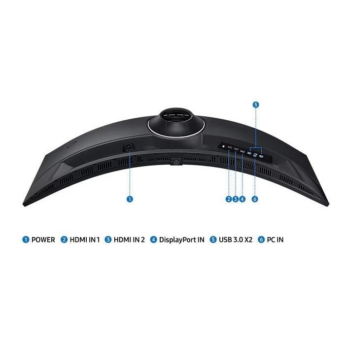 Samsung Odyssey G9 G95c 49" Pelinäyttö