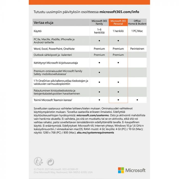 Microsoft 365 Personal Fin, P8