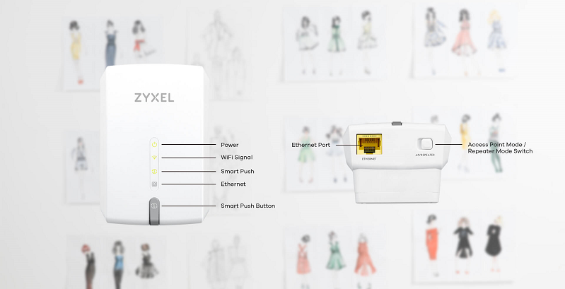 Zyxel -Wi-Fi-toistimet ja verkkolevyasemat